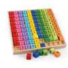 Montessori Multiplication Maths Learning Aid Wooden Toys